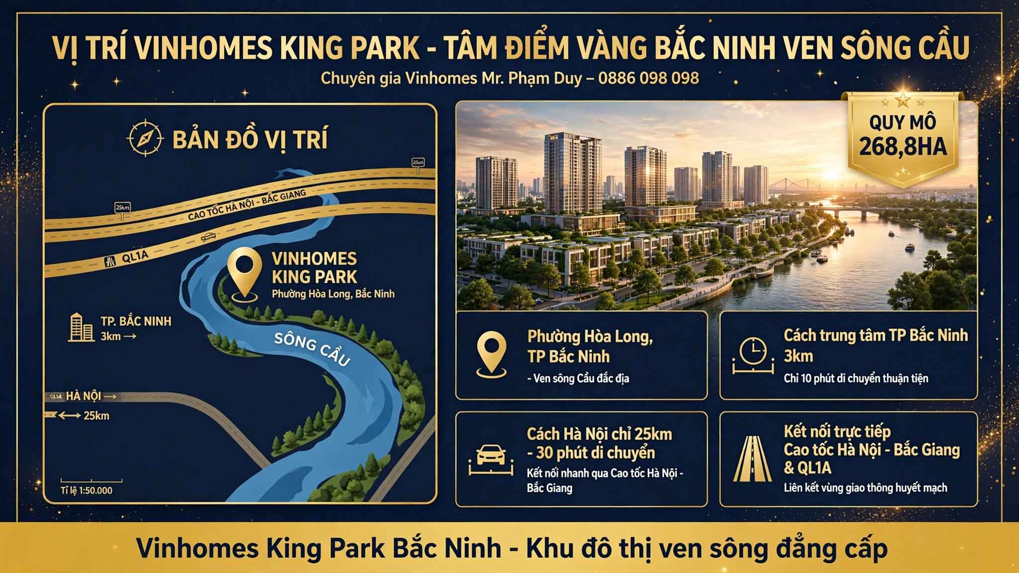 Vị trí Vinhomes King Park Bắc Ninh