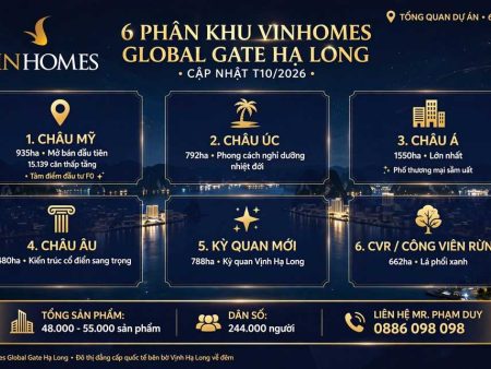 Hạ Tầng Kết Nối Vinhomes Global Gate Hạ Long Kích Phóng BĐS
