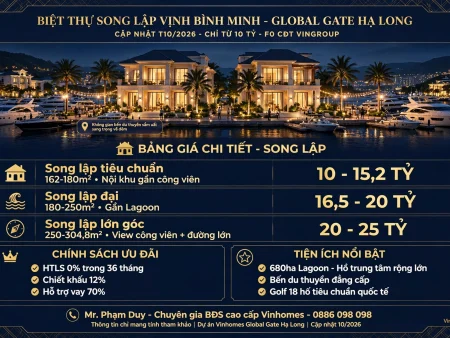 Bảng Giá Biệt Thự Song Lập Vịnh Bình Minh Vinhomes Global Gate Hạ Long