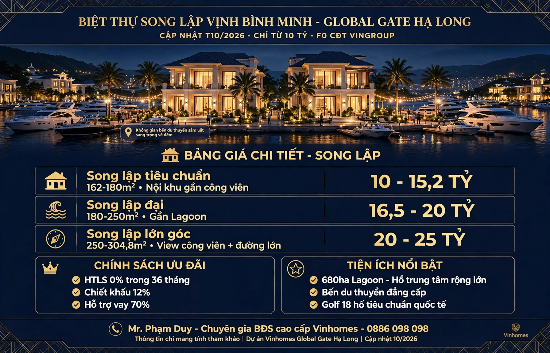 Bảng Giá Biệt Thự Song Lập Vịnh Bình Minh Vinhomes Global Gate Hạ Long