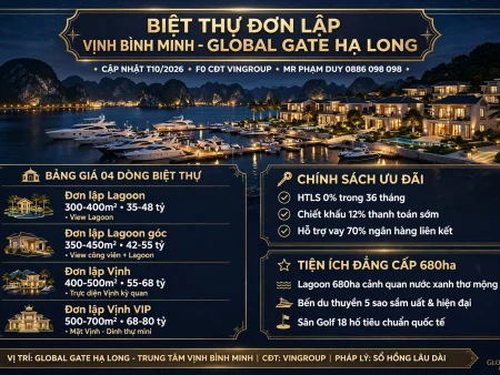 Bảng Giá Biệt Thự đơn Lập Vịnh Bình Minh Vinhomes Global Gate Hạ Long