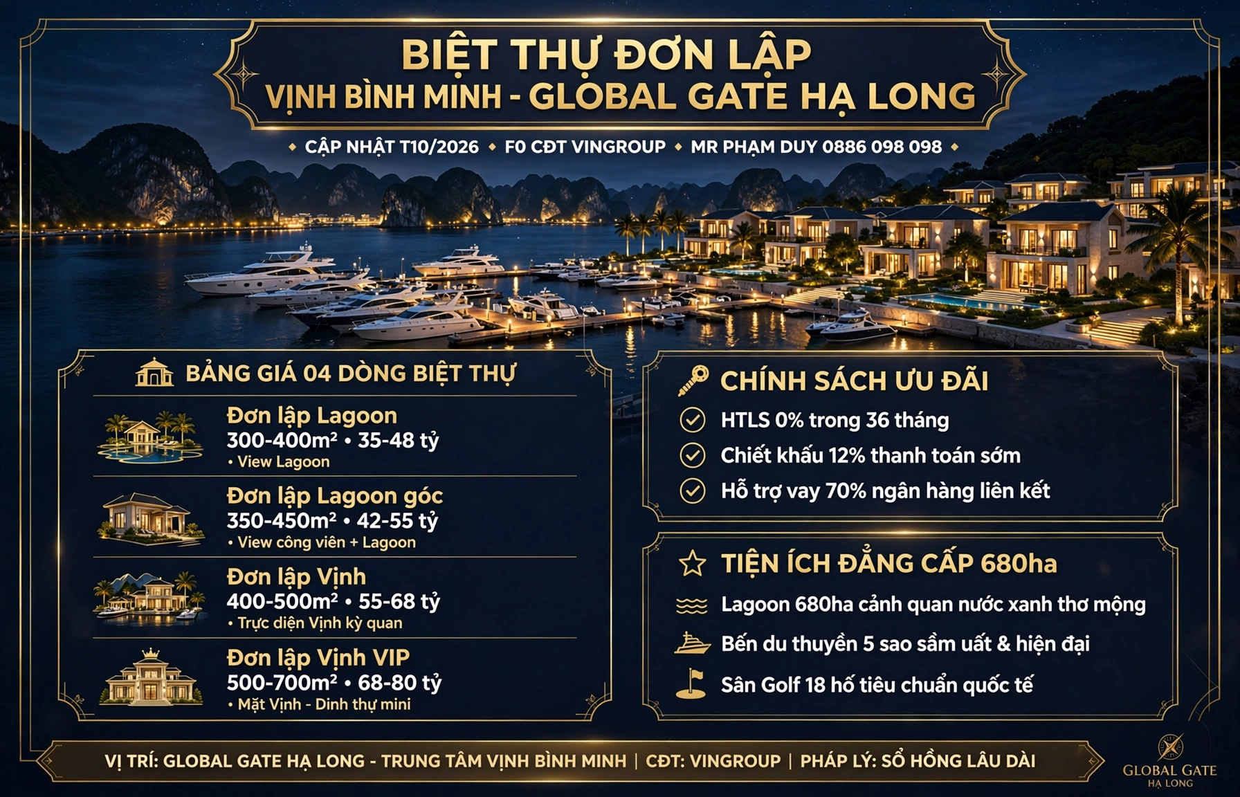 Bảng Giá Biệt Thự đơn Lập Vịnh Bình Minh Vinhomes Global Gate Hạ Long
