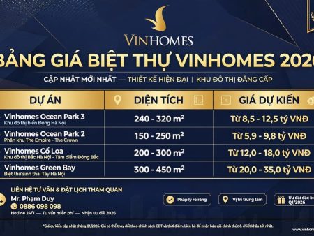Bảng giá biệt thự Vinhomes
