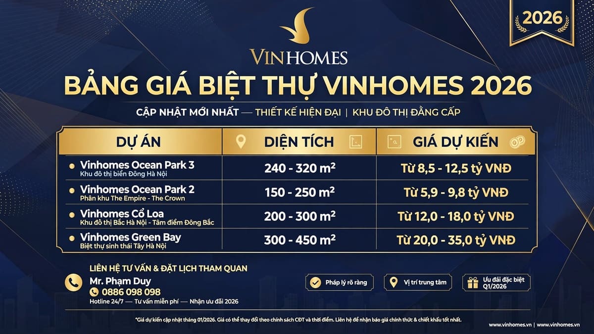 Bảng giá biệt thự Vinhomes
