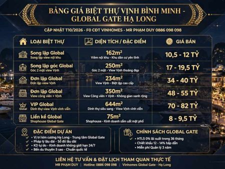 Bảng giá Biệt thự Vịnh Bình Minh Global Gate Hạ Long Giá rẻ nhất