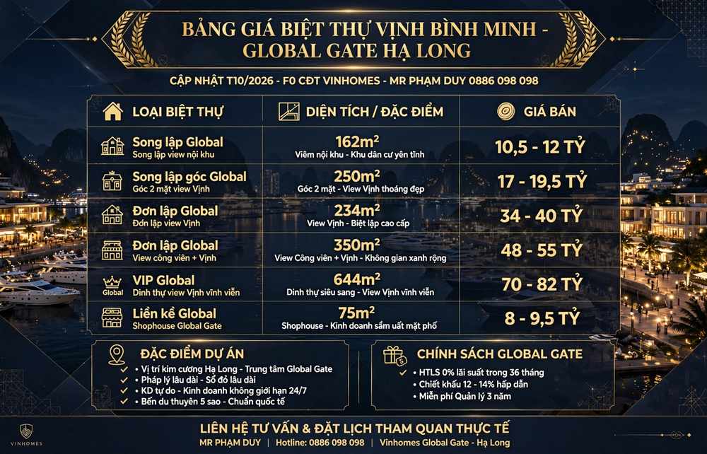 Bảng giá Biệt thự Vịnh Bình Minh Global Gate Hạ Long Giá rẻ nhất