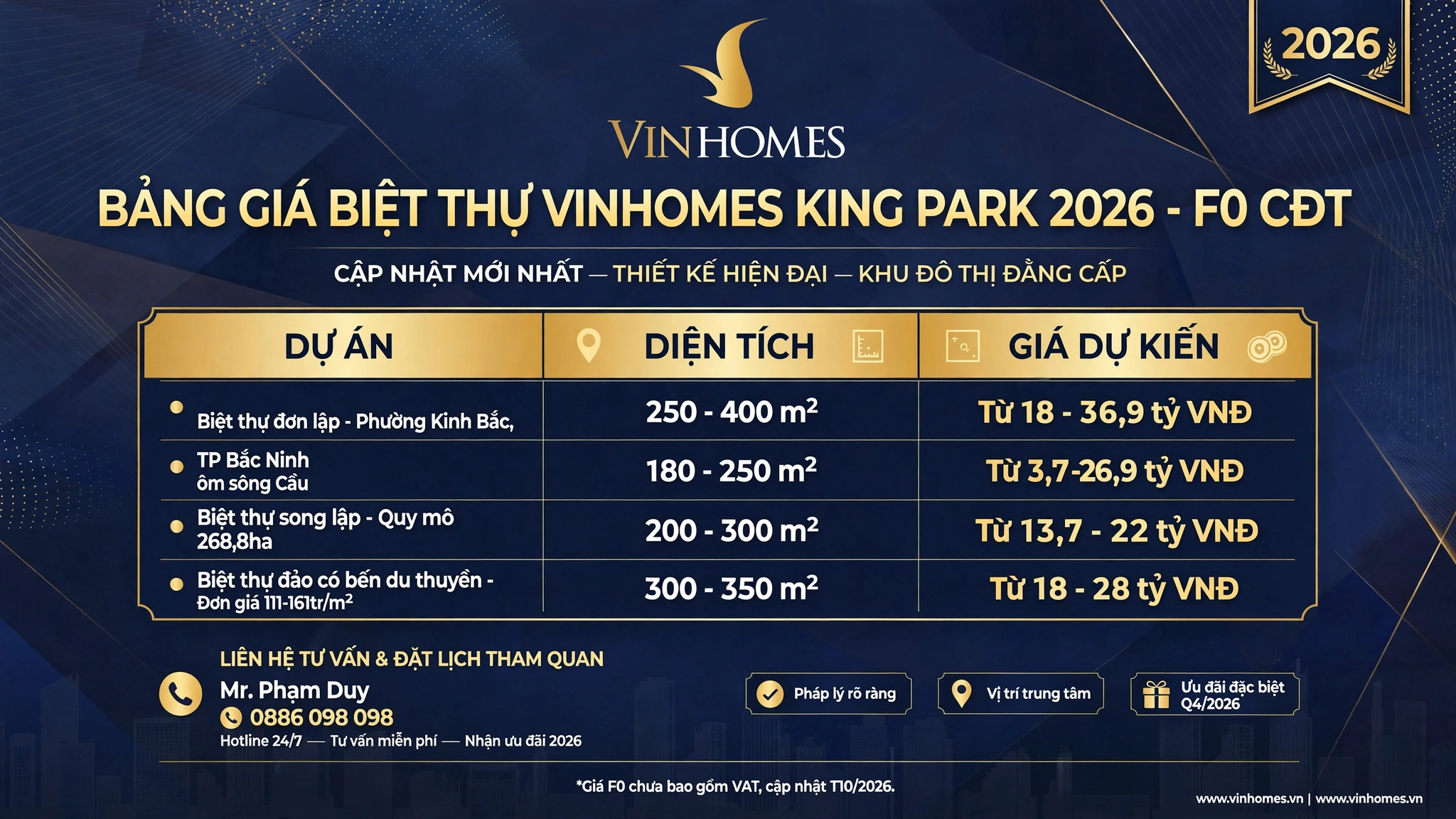 Bảng giá biệt thự Vinhomes King Park