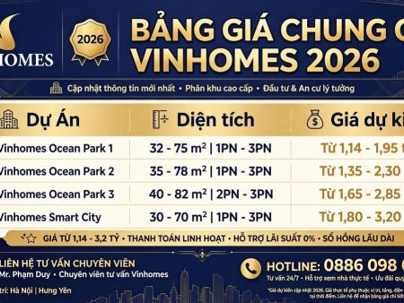 Bảng Giá Chung cư Vinhomes