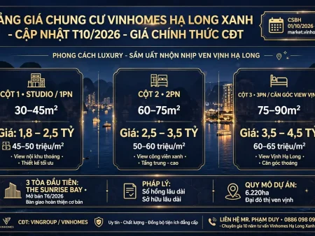Bảng giá Chung cư Vinhomes Hạ Long Xanh (Global Gate Hạ Long)