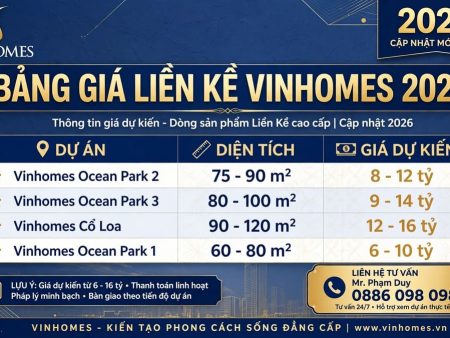 Bảng giá Liền Kề Vinhomes