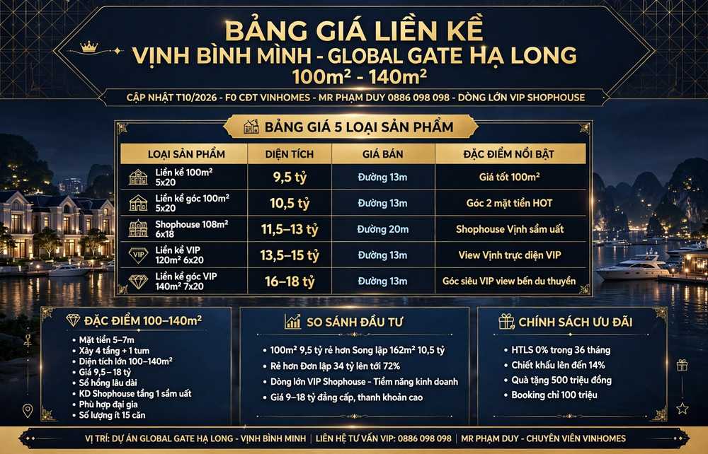 Giá Bán Liền kề Vịnh Bình Minh Global Gate Hạ Long 100m² – 140m² rẻ nhất