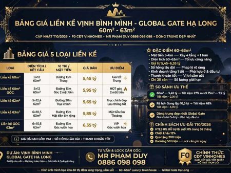 Bảng giá Liền kề Vịnh Bình Minh Global Gate Hạ Long 60 m² – 63 m² rẻ nhất thị trường