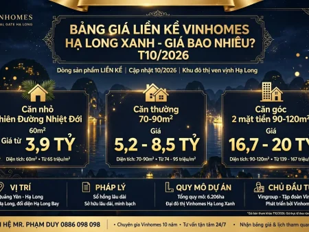 Bảng giá Liền kề Vinhomes Hạ Long Xanh (Global Gate Hạ Long)