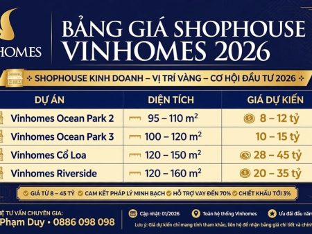 Bảng Giá Shophouse Vinhomes