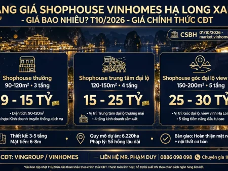 Bảng giá Shophouse Vinhomes Hạ Long Xanh (Global Gate Hạ Long)