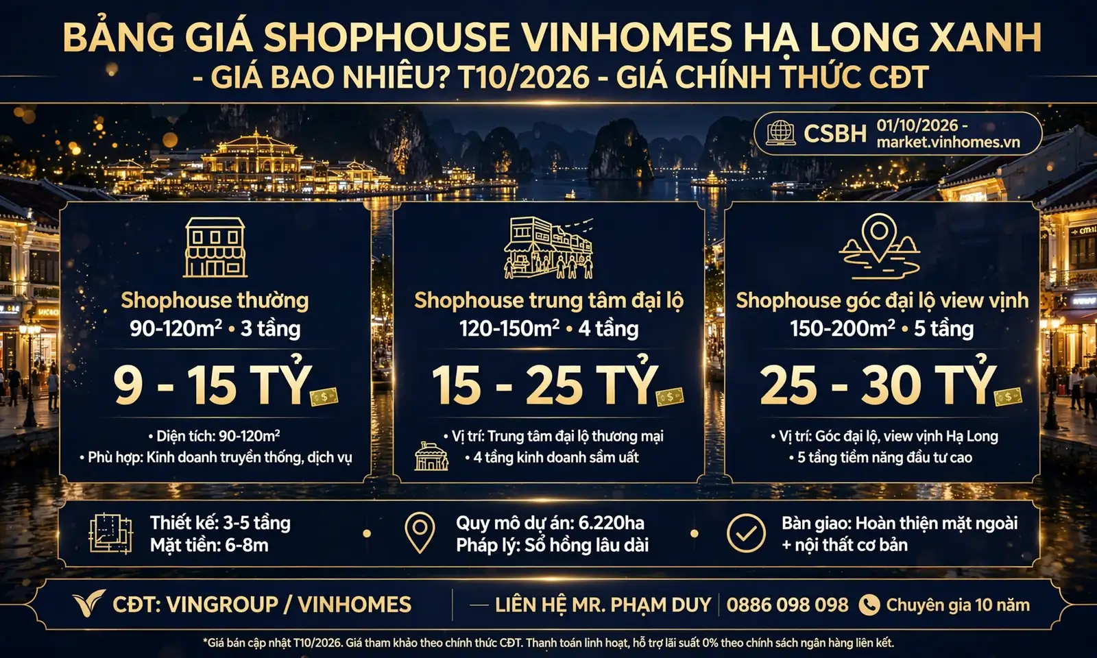 Bảng giá Shophouse Vinhomes Hạ Long Xanh (Global Gate Hạ Long)