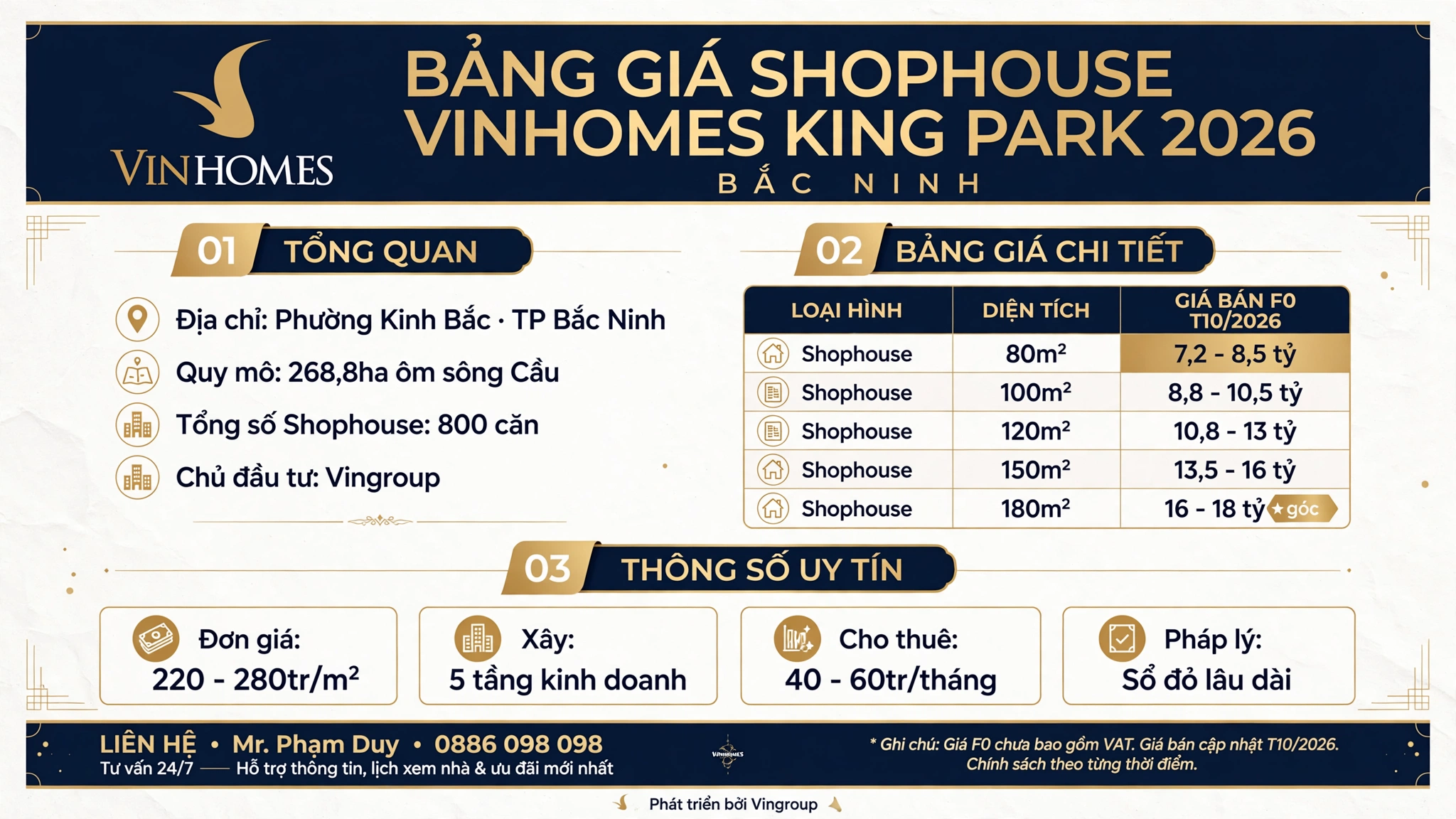 Bảng giá Shophouse Vinhomes King Park