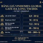 Bảng giá Vinhomes Global Gate Hạ Long