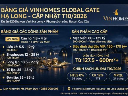 Bảng giá Vinhomes Global Gate Hạ Long | Phân Khu Châu Âu