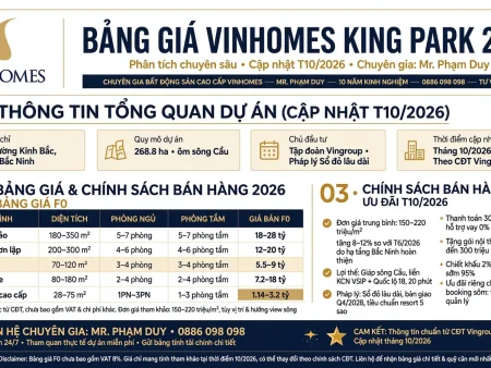 Bảng giá Vinhomes King Park