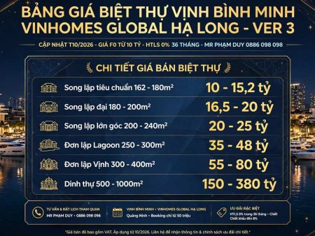 Bảng giá biệt thự Vịnh Bình Minh Vinhomes Global Gate Hạ Long