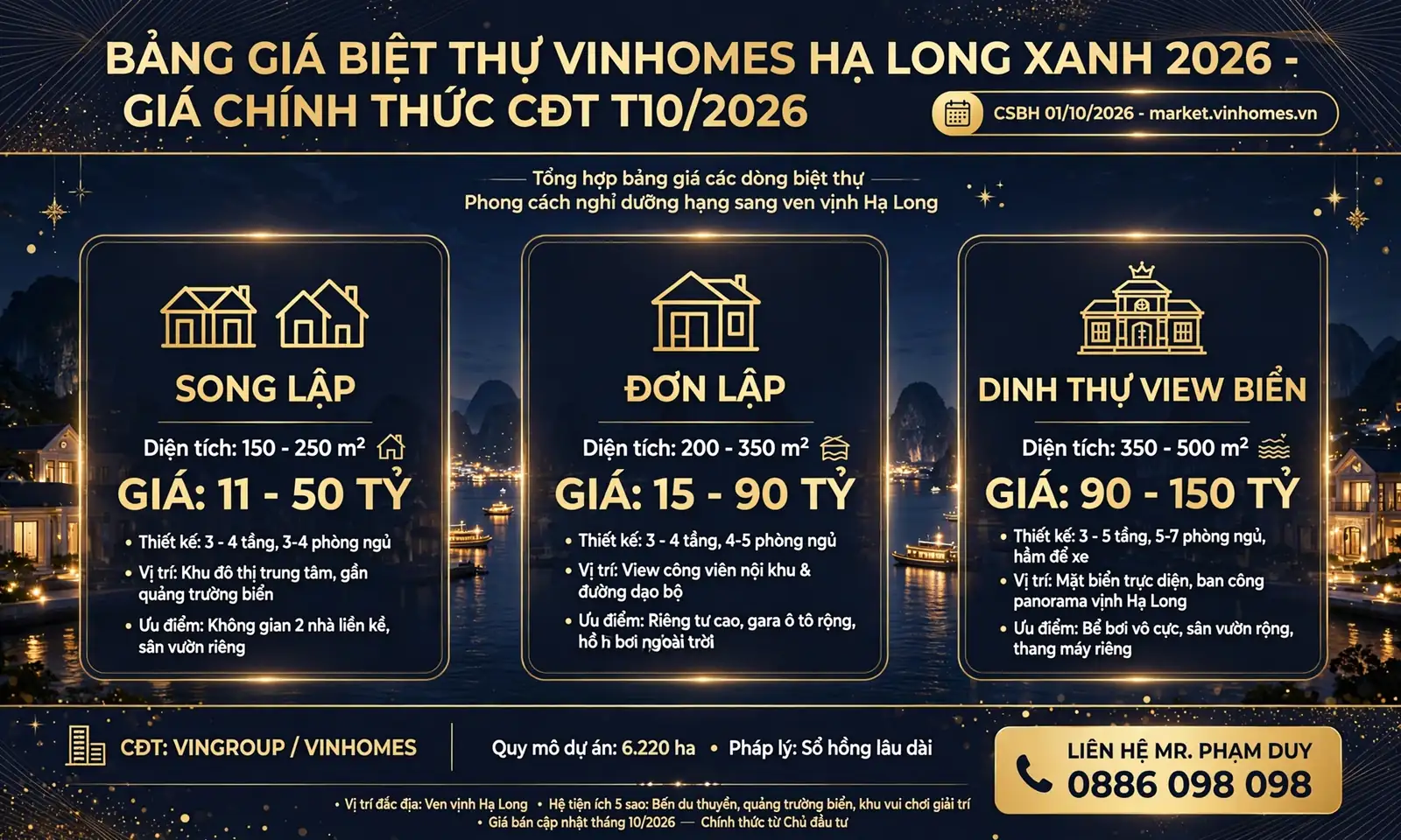 Bảng giá biệt thự Vinhomes Hạ Long Xanh 2026