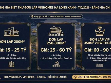 Bảng giá Biệt thự đơn lập Vinhomes Hạ Long Xanh (Global Gate Hạ Long) giá bao nhiêu? Cập nhật T10/2026