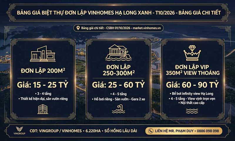 Bảng giá Biệt thự đơn lập Vinhomes Hạ Long Xanh (Global Gate Hạ Long) giá bao nhiêu? Cập nhật T10/2026