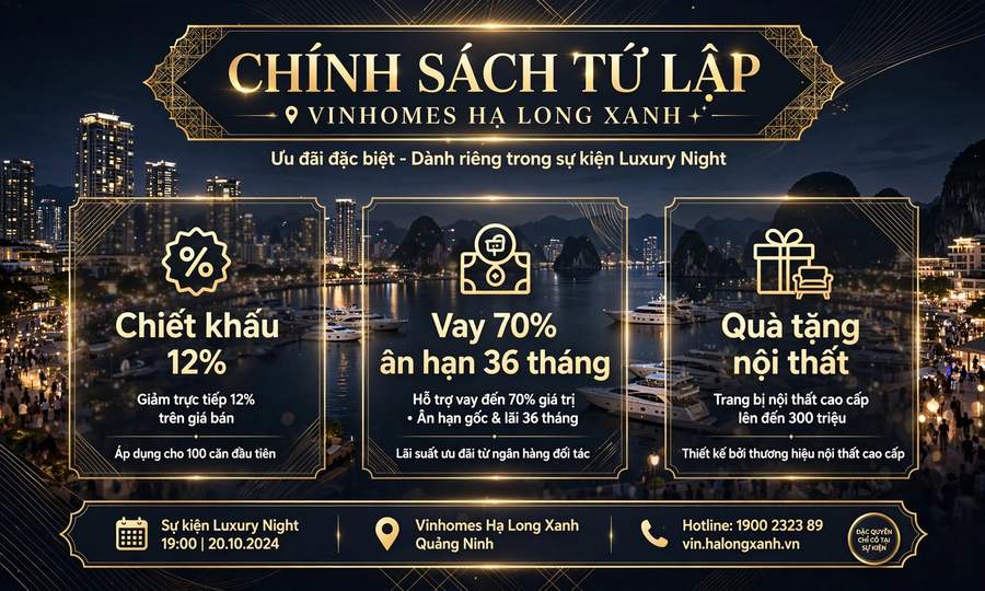 bảng giá biệt thự tứ lập vinhomes hạ long xanh