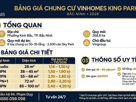 Bảng giá chung cư Vinhomes King Park