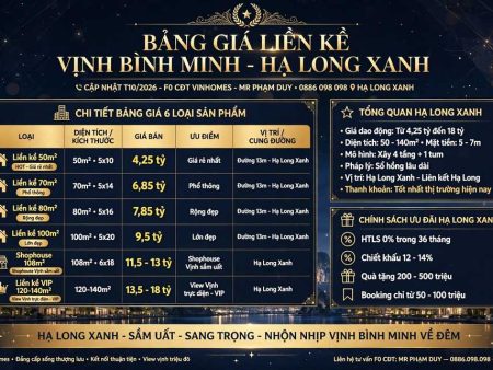 Bảng giá liền kề Vịnh Bình Minh Hạ Long Xanh