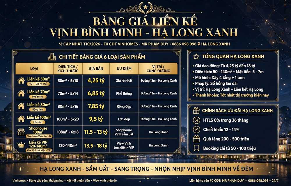 Bảng giá liền kề Vịnh Bình Minh Hạ Long Xanh