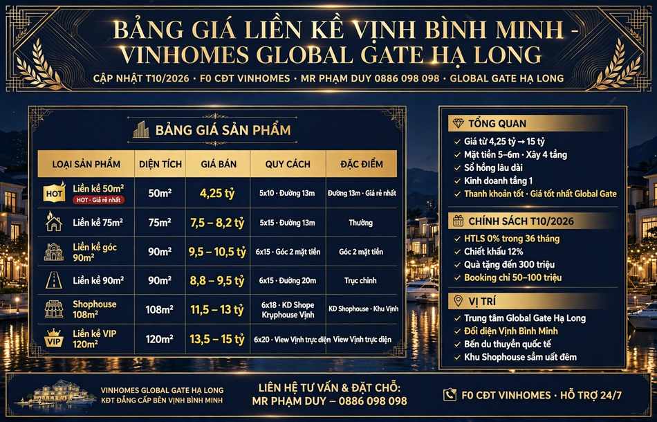 Bảng giá liền kề Vịnh Bình Minh Vinhomes Global Gate Hạ Long