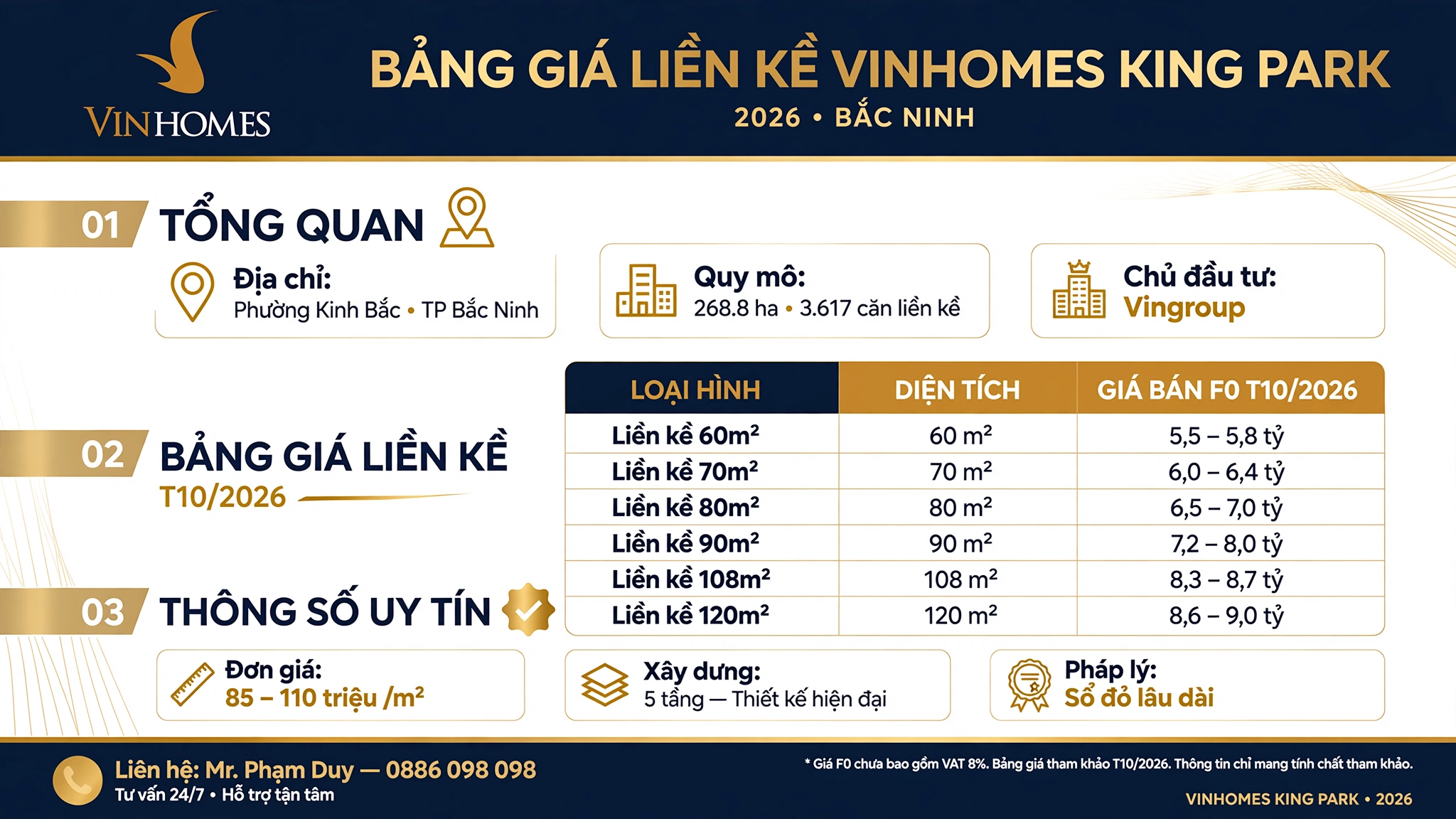 Bảng giá liền kề Vinhomes King Park
