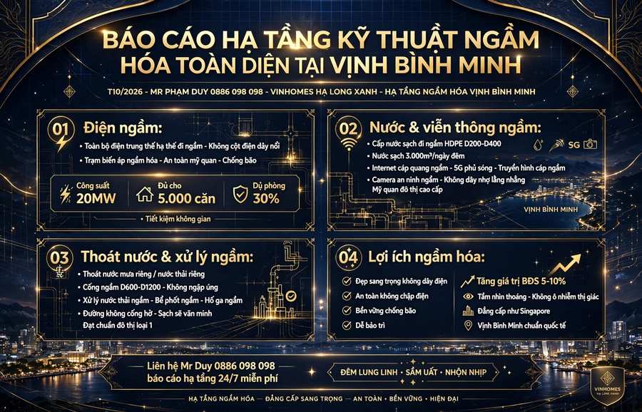 Báo Cáo Hạ Tầng Kỹ Thuật Ngầm Hóa Toàn Diện Tại Vịnh Bình Minh