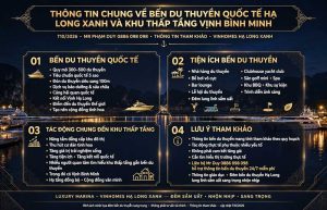 TBến Du Thuyền Quốc Tế Hạ Long Xanh: Cú Hích Tinh Hoa Cho Bất Động Sản Thấp Tầng