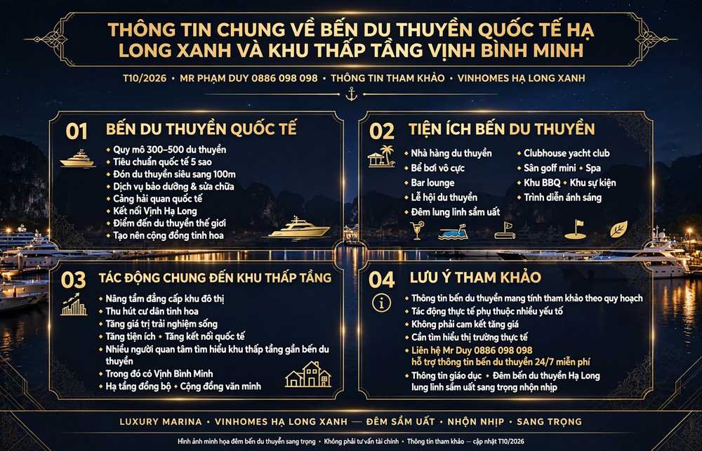 TBến Du Thuyền Quốc Tế Hạ Long Xanh: Cú Hích Tinh Hoa Cho Bất Động Sản Thấp Tầng