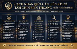 Bảng giá Liền Kề Có Tầm Nhìn Biển Thoáng Nhất Vịnh Bình Minh