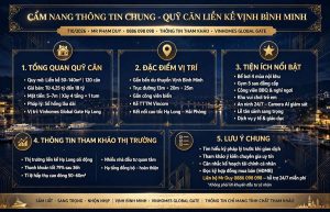 Cẩm Nang Đầu Tư Lướt Sóng An Toàn Với Quỹ Căn Liền Kề Vịnh Bình Minh