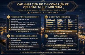 Cập Nhật Tiến Độ Thi Công Liền Kề Vịnh Bình Minh 1 Mới Nhất