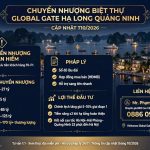 chuyển nhượng biệt thự global gate hạ long quảng ninh