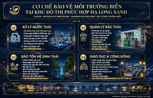 Cơ Chế Bảo Vệ Môi Trường Biển Tại Khu Đô Thị Phức Hợp Hạ Long Xanh