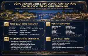 Công Viên Bờ Vịnh 2.4ha Lá Phổi Xanh Gia Tăng Giá Trị Cho Liền Kề Vịnh Bình Minh