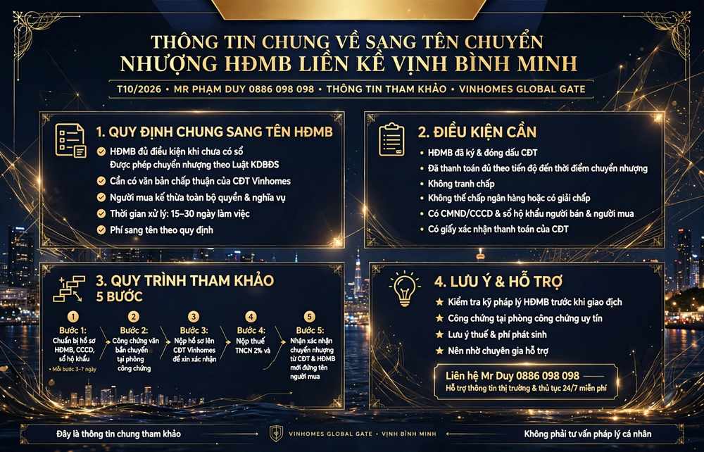 Chuyển Nhượng Mua Bán Liền Kề Vịnh Bình Minh