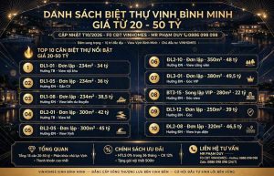 Bảng giá biệt thự Vịnh Bình Minh từ 20 - 50 tỷ
