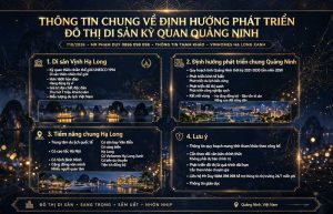 Định Hướng Phát Triển Đô Thị Di Sản Kỳ Quan Đưa Quảng Ninh Lên Thành Phố Trực Thuộc TW
