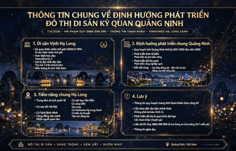 Định Hướng Phát Triển Đô Thị Di Sản Kỳ Quan Đưa Quảng Ninh Lên Thành Phố Trực Thuộc TW