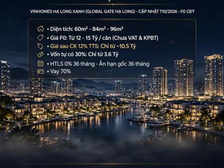 Giá Liền Kề Vịnh Bình Minh Hạ Long Xanh 2026