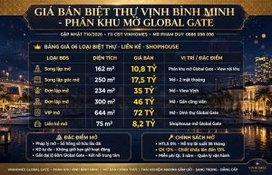 Giá bán biệt thự Vịnh Bình Minh phân khu mở Vinhomes Global Gate rẻ nhất