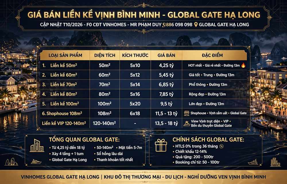 Giá bán liền kề Vịnh Bình Minh Global Gate Hạ Long rẻ nhất